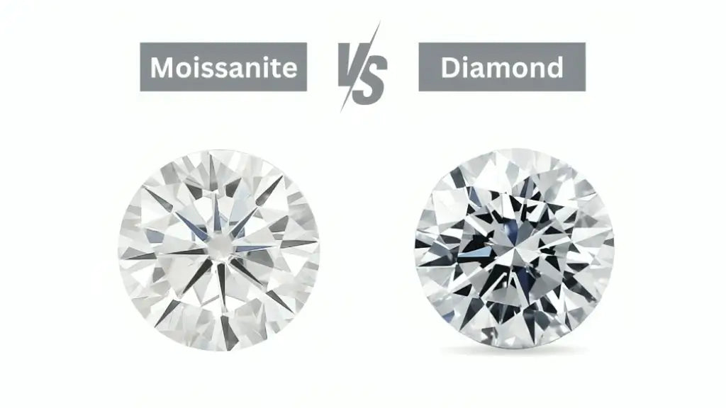 Moissanite vs Diamond Price: Cost, Value & Comparison