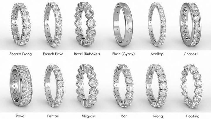 What Is a Pavé Diamond & Setting? Types, Meaning, Value