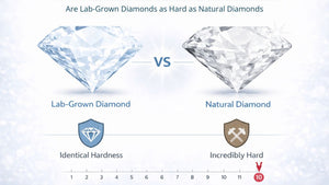 Are Lab-Grown Diamonds as Hard as Natural Diamonds?