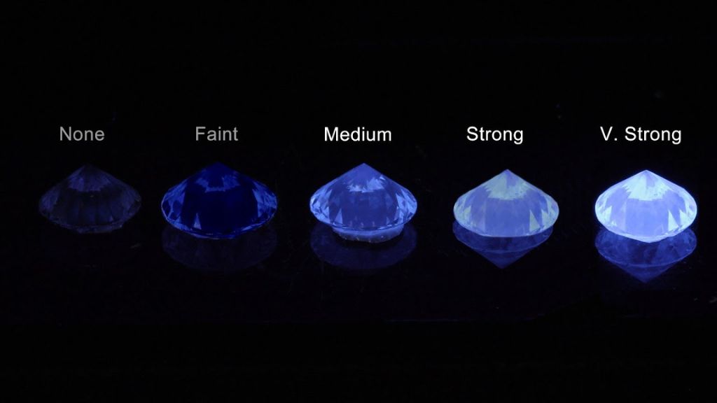 Why do some of my Diamonds Glow in Blacklight?