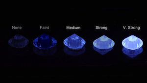 Why do some of my Diamonds Glow in Blacklight?