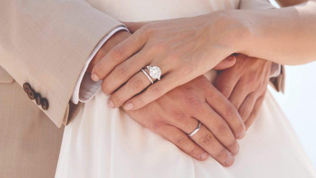 Does your Wedding Band go on the Inside or Outside