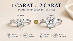 1 Carat vs 2 Carat Diamond Ring: Key Differences