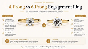 4 Prong vs 6 Prong Engagement Ring
