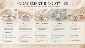 Best Ring Styles for First-Time Buyers