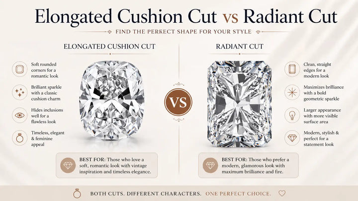 Elongated Cushion Cut vs Radiant Cut