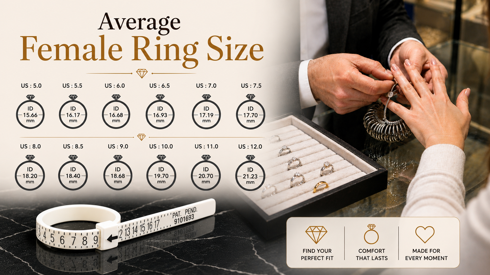 Average Female Ring Size: A Complete Guide for Women