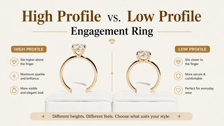 High Profile vs Low Profile Engagement Ring