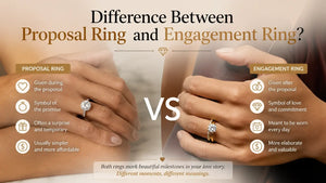 What is the Difference Between Proposal Ring and Engagement Ring?