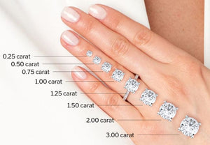 How Big Is Too Big for an Engagement Ring?