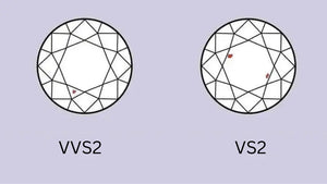What is Better VVS2 vs VS2?
