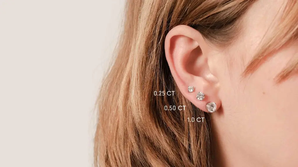 How Much Are 1/4 Carat Diamond Earrings Worth?