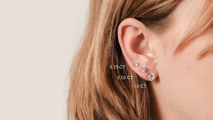 How Much Are 1/4 Carat Diamond Earrings Worth?