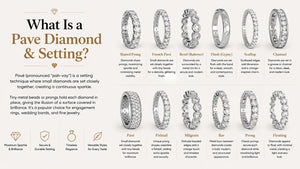 What Is a Pavé Diamond & Setting? Types, Meaning, Value
