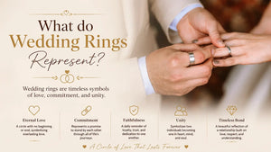 What do Wedding Rings Represent?