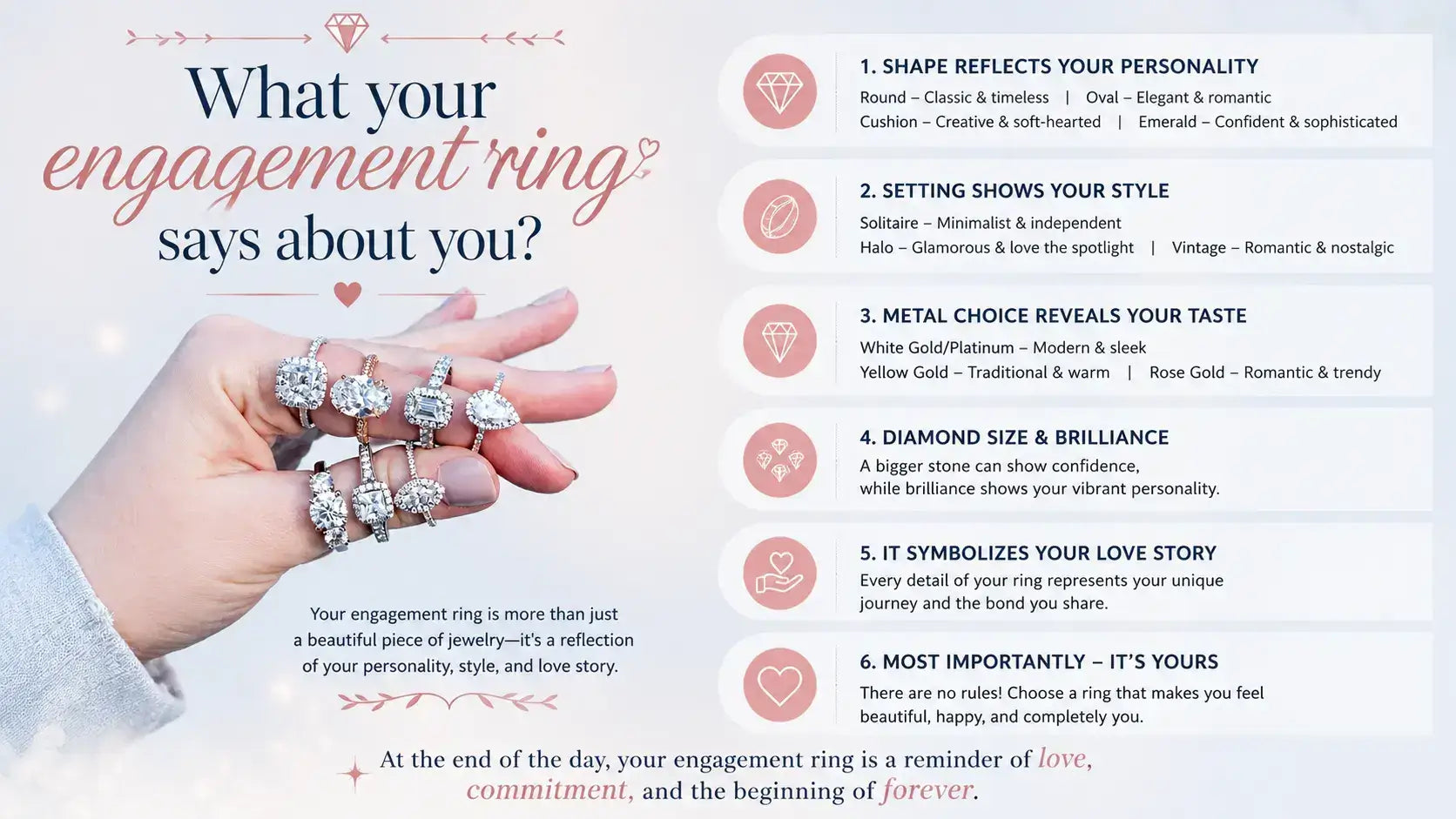 What your engagement ring says about you?