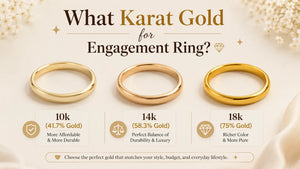 What Karat Gold for Engagement Ring?