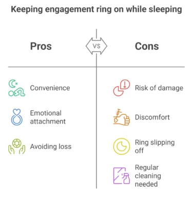 The Pros, Cons, and What You Need to Know