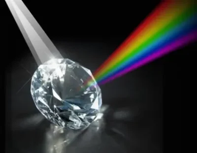 Examine the Sparkle