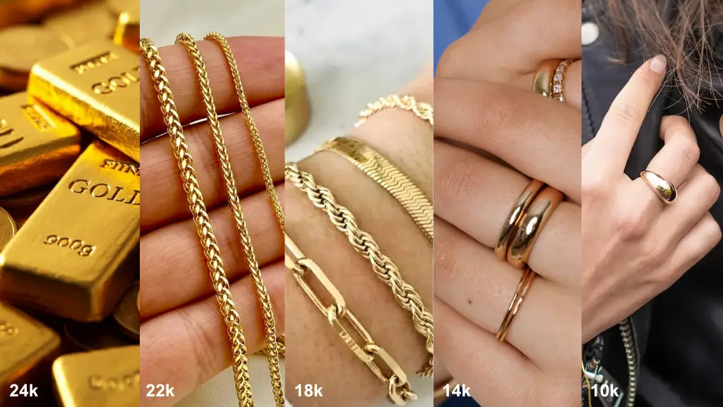 Which Yellow Is Right for You