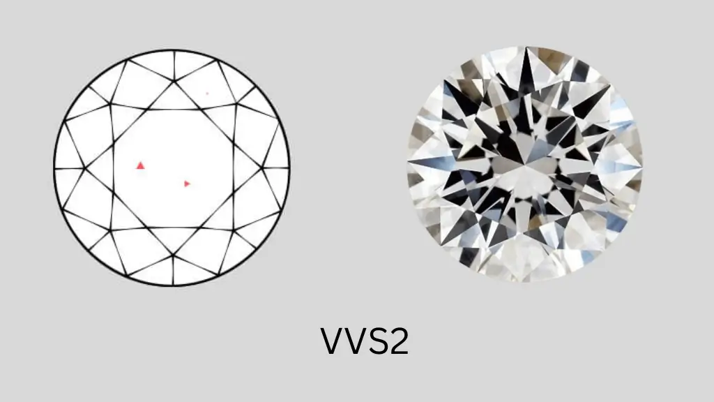 VVs2