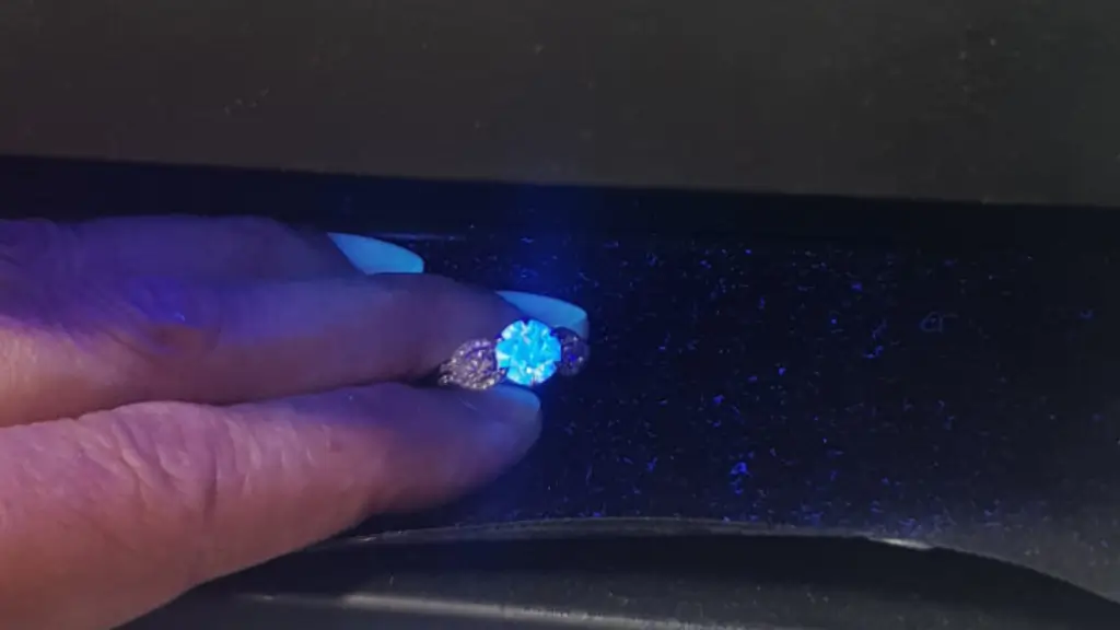 What Is Diamond Fluorescence?